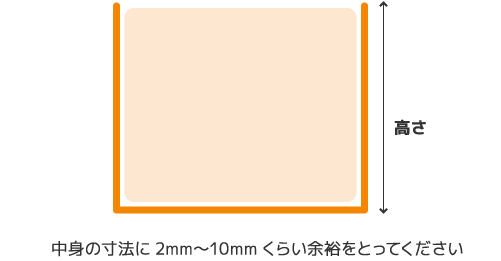 2.中身の寸法から段ボール箱の内寸を出します。