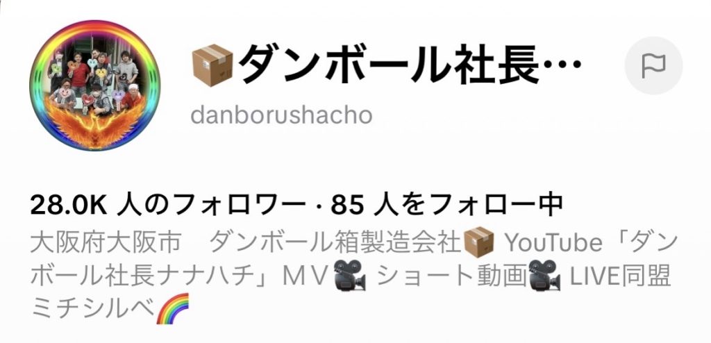 動画再生数が１００万再生突破！